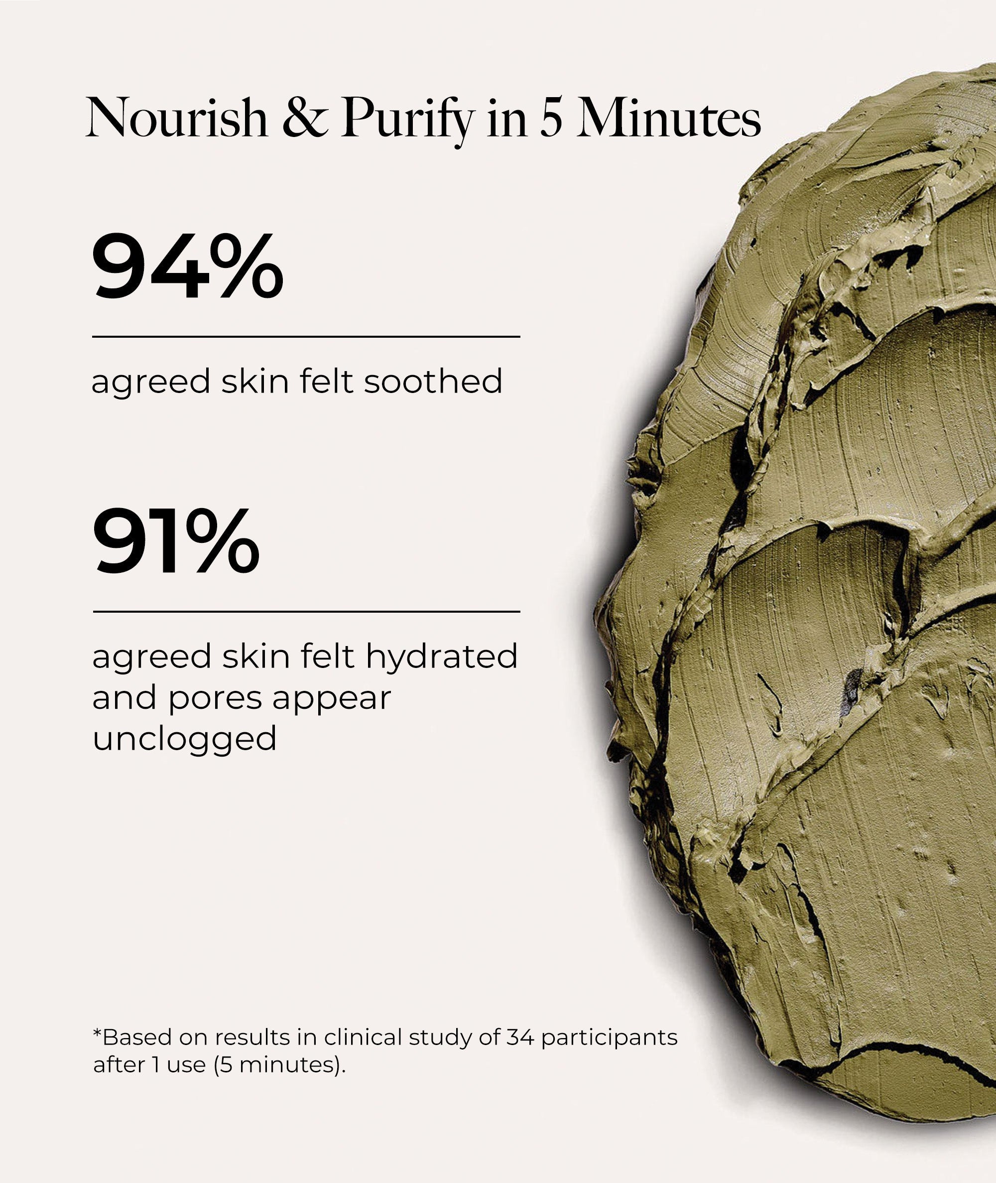 Advanced Fango Active Mud Mask for Face and Body - Image 3
