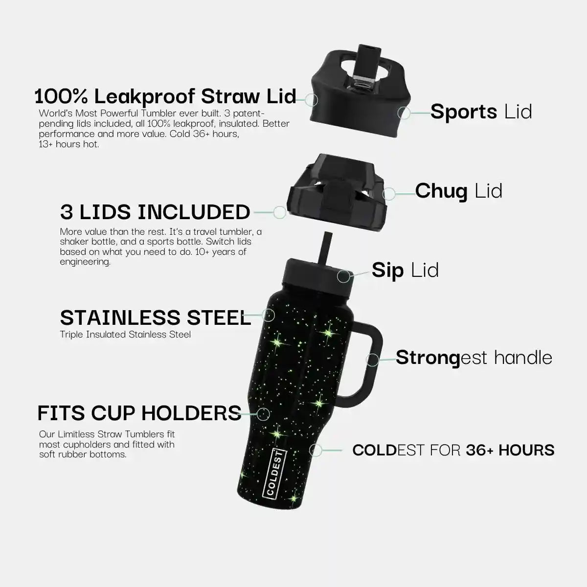 COLDEST 46oz Limitless Ultra v8 - Image 3
