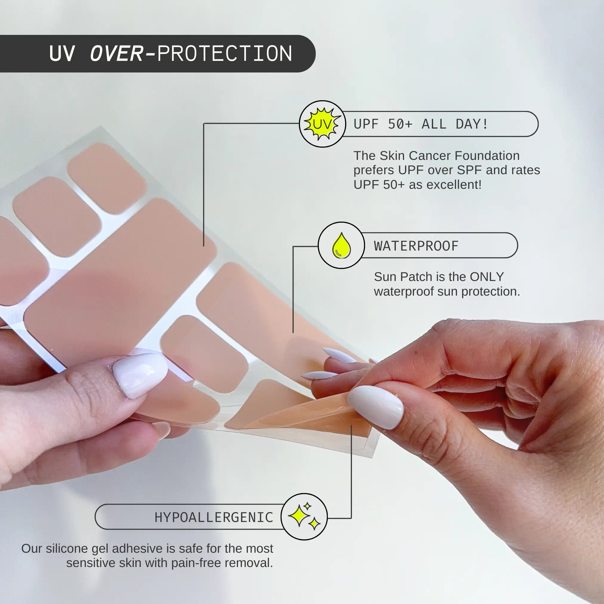 Targeted UV Squares Protection - Image 6